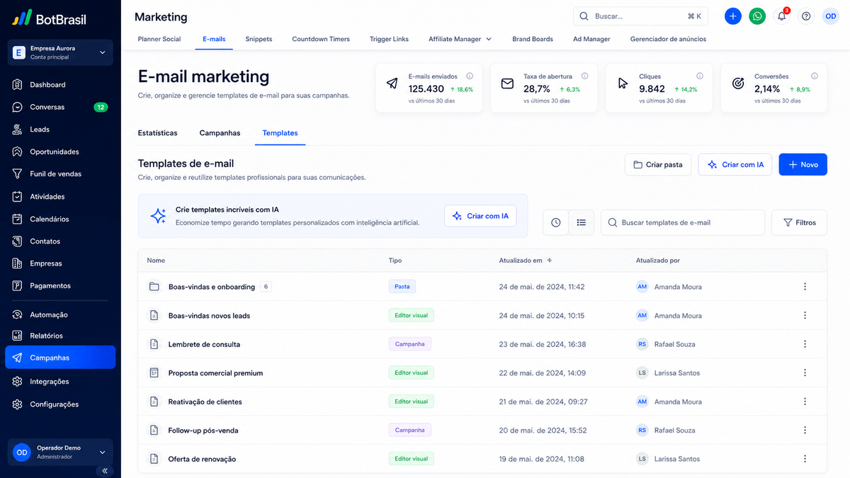 Construtor de campanhas multicanal da BotBrasil com WhatsApp, e-mail e Instagram — BotBrasil para petshops e veterinárias