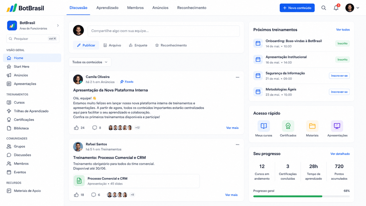 Plataforma de comunidade e treinamentos da BotBrasil para clientes e parceiros — BotBrasil para petshops e veterinárias