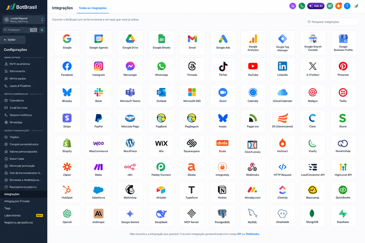Integrações nativas via API com CRMs, ERPs e marketplaces — BotBrasil para petshops e veterinárias